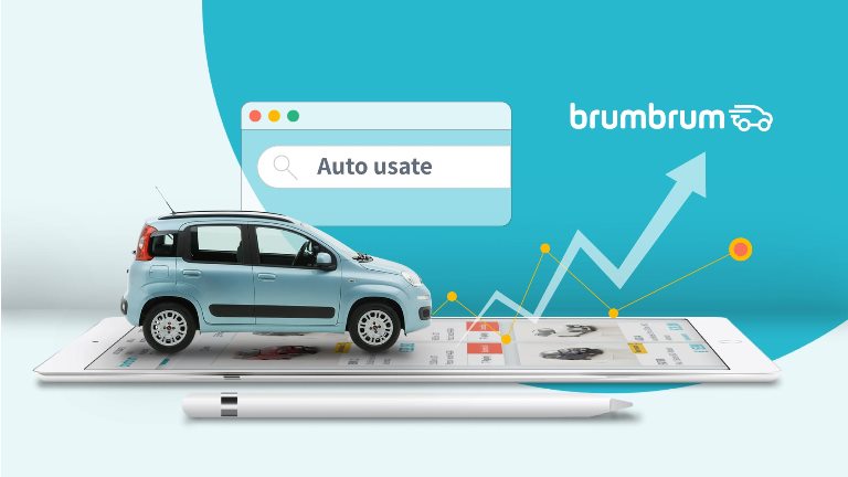 Crescita del prezzo medio delle auto usate online nell'ultimo anno